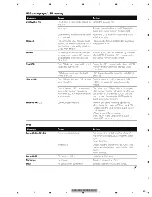 Preview for 69 page of Pioneer AVH-P4100DVD/XN/UC Service Manual