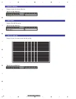 Preview for 90 page of Pioneer AVH-P4100DVD/XN/UC Service Manual