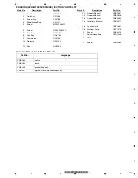 Preview for 119 page of Pioneer AVH-P4100DVD/XN/UC Service Manual