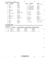 Preview for 125 page of Pioneer AVH-P4100DVD/XN/UC Service Manual