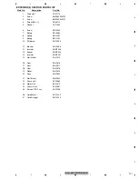 Preview for 127 page of Pioneer AVH-P4100DVD/XN/UC Service Manual