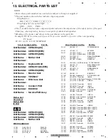 Preview for 189 page of Pioneer AVH-P4100DVD/XN/UC Service Manual