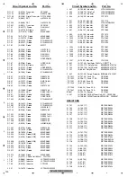 Preview for 190 page of Pioneer AVH-P4100DVD/XN/UC Service Manual