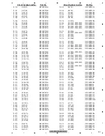 Preview for 191 page of Pioneer AVH-P4100DVD/XN/UC Service Manual