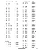 Preview for 193 page of Pioneer AVH-P4100DVD/XN/UC Service Manual