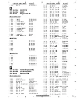 Preview for 195 page of Pioneer AVH-P4100DVD/XN/UC Service Manual