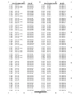 Preview for 199 page of Pioneer AVH-P4100DVD/XN/UC Service Manual