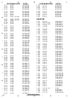 Preview for 200 page of Pioneer AVH-P4100DVD/XN/UC Service Manual