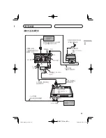 Preview for 25 page of Pioneer AVH-P4150DVD Installation Manual