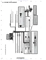 Preview for 16 page of Pioneer AVH-P4150DVD Service Manual