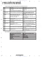 Preview for 20 page of Pioneer AVH-P4150DVD Service Manual