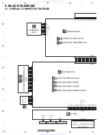 Preview for 24 page of Pioneer AVH-P4150DVD Service Manual