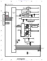 Preview for 28 page of Pioneer AVH-P4150DVD Service Manual