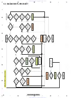 Preview for 38 page of Pioneer AVH-P4150DVD Service Manual