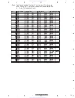 Preview for 45 page of Pioneer AVH-P4150DVD Service Manual