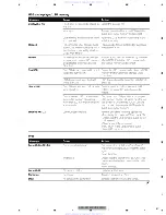 Preview for 67 page of Pioneer AVH-P4150DVD Service Manual