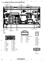 Preview for 68 page of Pioneer AVH-P4150DVD Service Manual