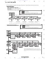 Preview for 89 page of Pioneer AVH-P4150DVD Service Manual