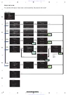 Preview for 92 page of Pioneer AVH-P4150DVD Service Manual