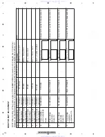 Preview for 112 page of Pioneer AVH-P4150DVD Service Manual