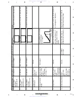 Preview for 113 page of Pioneer AVH-P4150DVD Service Manual