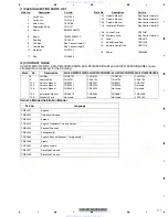 Preview for 117 page of Pioneer AVH-P4150DVD Service Manual