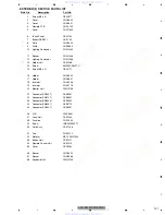 Preview for 121 page of Pioneer AVH-P4150DVD Service Manual