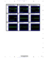 Preview for 167 page of Pioneer AVH-P4150DVD Service Manual