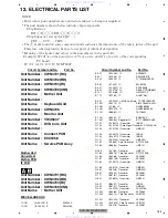 Preview for 185 page of Pioneer AVH-P4150DVD Service Manual