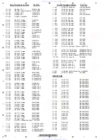 Preview for 186 page of Pioneer AVH-P4150DVD Service Manual