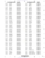 Preview for 187 page of Pioneer AVH-P4150DVD Service Manual