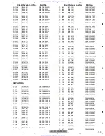 Preview for 189 page of Pioneer AVH-P4150DVD Service Manual