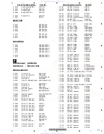 Preview for 191 page of Pioneer AVH-P4150DVD Service Manual