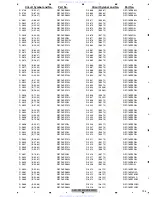 Preview for 195 page of Pioneer AVH-P4150DVD Service Manual