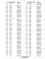 Preview for 197 page of Pioneer AVH-P4150DVD Service Manual