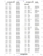 Preview for 199 page of Pioneer AVH-P4150DVD Service Manual