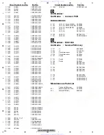 Preview for 200 page of Pioneer AVH-P4150DVD Service Manual