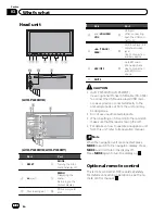 Preview for 10 page of Pioneer AVH P4200DVD Operation Manual