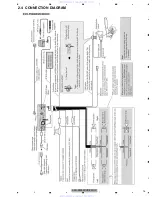 Preview for 15 page of Pioneer AVH-P5000DVD/XN/RE Service Manual