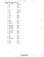 Preview for 107 page of Pioneer AVH-P5000DVD/XN/RE Service Manual