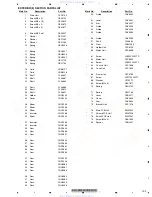 Preview for 109 page of Pioneer AVH-P5000DVD/XN/RE Service Manual