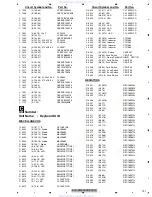 Preview for 191 page of Pioneer AVH-P5000DVD/XN/RE Service Manual