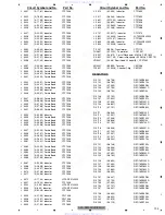 Preview for 193 page of Pioneer AVH-P5000DVD/XN/RE Service Manual