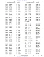 Preview for 195 page of Pioneer AVH-P5000DVD/XN/RE Service Manual