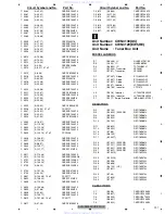 Preview for 197 page of Pioneer AVH-P5000DVD/XN/RE Service Manual