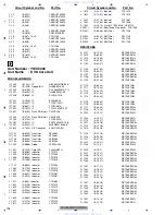 Preview for 198 page of Pioneer AVH-P5000DVD/XN/RE Service Manual