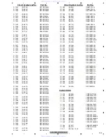 Preview for 199 page of Pioneer AVH-P5000DVD/XN/RE Service Manual