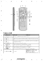 Предварительный просмотр 12 страницы Pioneer AVH-P5050DVD Service Manual