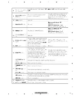 Предварительный просмотр 13 страницы Pioneer AVH-P5050DVD Service Manual