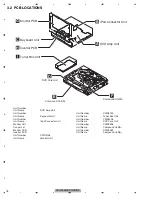 Предварительный просмотр 18 страницы Pioneer AVH-P5050DVD Service Manual